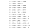 關(guān)于武威職業(yè)學院 2024年度優(yōu)秀共青團員、優(yōu)秀學生團干部、優(yōu)秀共青團干部、五四紅旗團委(團支部)擬通報表揚對象的公示