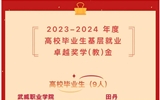 祝賀！我院學(xué)子榮獲2023-2024年度高校畢業(yè)生基層就業(yè)卓越獎學(xué)