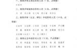 關(guān)于2020年職稱評審（認(rèn)定、聘任）推薦結(jié)果的公示